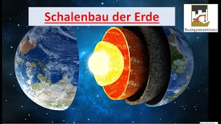 Schalenbau der Erde  Aufbau des Planeten  Diskontinuitäten  Sphären [upl. by Atinaej]