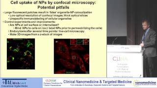 Endocytosis and Intracellular Transport of Nanoparticles Present Knowledge and how to Proceed [upl. by Maria]