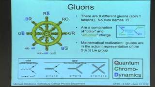 quotQuantum Chromodynamics at Five Trillion Degrees Kelvinquot  Pt 12 II SAF  UFSC [upl. by Mahon]