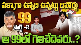 TDP JSP First List Winning Part 2 ఆ 99లో గెలిచేదెవరు  Journalist Srinivas Fact Report  PINN [upl. by Ydnahs]