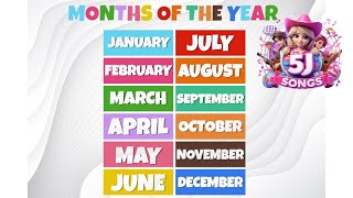 Months of the Year Syllable Song Phonological Awareness  5J Songs [upl. by Onez]