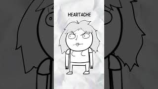 TELL ME WHY  Aint nothin but a heartache ANIMATION MEME [upl. by Harrison]