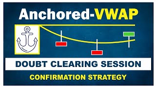 Power of ANCHORED VWAP in Hindi  Vwap Trading Strategy  Swing Strategy  Value Area Trader [upl. by Negaet]