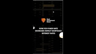 How Fed Funds Rate Decreases Impact Mortgage Interest Rates [upl. by Marinna]