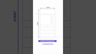 Wardrobe internal layout explained How to partition wardrobe for his and her [upl. by Rentschler]