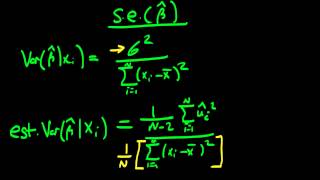 Estimated variance of OLS estimators  intuition behind maths [upl. by Clerc]