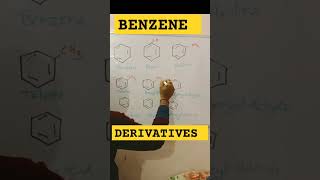 Naming of benzene derivatives  benzene shorts benzene chemistry organicchemistry [upl. by Ainez]