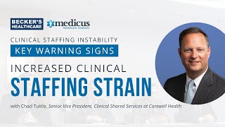 Early Warning Signs of Clinical Staffing Instability Increased Clinical Staffing Strain [upl. by Nesnej]