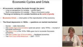 Economic Crisis A Long Wave Perspective  Dr Persefoni Tsaliki [upl. by Lyrret]