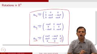 Rotations and quaternions [upl. by Raychel]