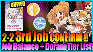 ROO TW New 3rd Job CONFIRMED Also Job Balance amp Doram Buff Ragnarok Origin Global [upl. by Aile]