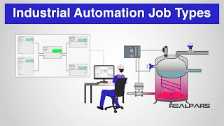 What are the Leading Industrial Automation Job Types Part 1 of 2 [upl. by Jacquelin]