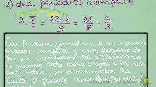 Frazione generatrice di un numero decimale ed ESERCIZI [upl. by Antipas]