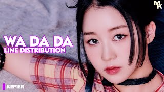 Kep1er 케플러・WA DA DA・Line Distribution [upl. by Kimber]