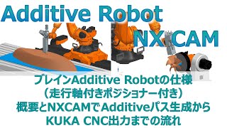 【NX CAM・Additive Robot】Additive Robotの仕様（走行軸付き・ポジショナー付き）並びに、概要とNXCAMでAdditiveパス生成からKUKA CNC出力までの流れ [upl. by Ataga]