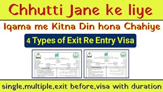 Chutti jane ke liye iqama me kitna date hona chahiyehow many days should the Iqama be valid to exit [upl. by Corina]