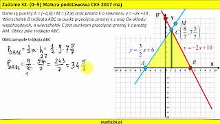 CIEKAWE ZADANIE  Funkcja liniowa  MATFIZ24PL [upl. by Teerprug]