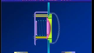 CrankCase Relief Door Important Tips For Engineers [upl. by Eldridge380]