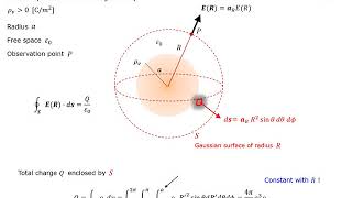 VP4 Volume Charge [upl. by Niveek251]