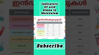 scienceINDICATORS OF acidamp base inmalayalam trendingshorts chemistry science top trending [upl. by Lordan]