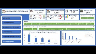 How To Connect Multiple Dashboard  A New Way For Better Visualization [upl. by Lydell689]