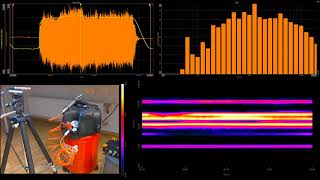 Dewesoft Sound Level Meter [upl. by Camey]