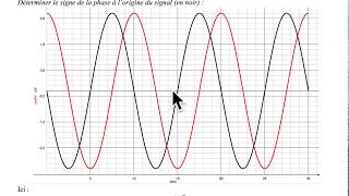 Chapitre 01  Comment déterminer la phase à lorigine dun signal sinusoïdal et alternatif [upl. by Ramirol272]