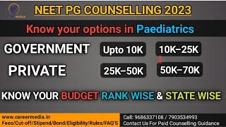 NEET PG 2023 MD Paediatrics Expected Cutoff Know your Budget for Paediatrics Rank Wise amp StateWise [upl. by Kaya]