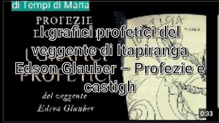 I grafici profetici del veggente di Itapiranga Edson Glauber – Profezie e castighi [upl. by Annoit]