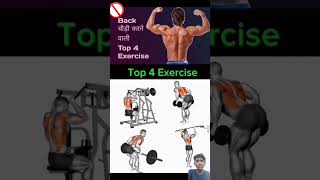 BACK WORKOUT EXERCISE GHAR PER BACK KAISE BANAYE🏋 YouTubeshorts gymmotivation viral [upl. by Dar]