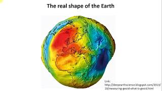 1 Geoid Introduction  important definitions [upl. by Jeannine118]