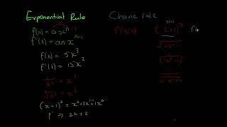 AlphaMathematics Differentiation chain rule [upl. by Hasen]