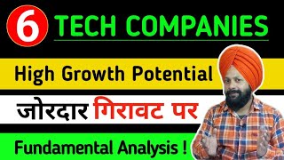 Top 6 Tech amp IT Companies in 2024 India  Top 6 Tech Companies 2024  RS Fintech latest video today [upl. by Ima]