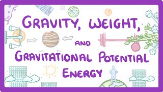 GCSE Physics  Gravity Weight and GPE 3 [upl. by Pilif219]