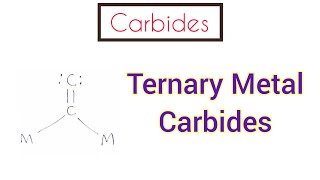 What are ternary metal carbides [upl. by Richmond912]