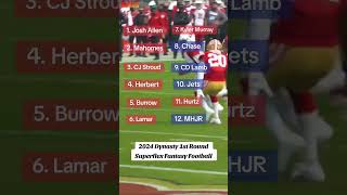 2024 Dynasty 1st Round Superflex Fantasy Football fantasyfootball dynastyfantasyfootball [upl. by Des544]