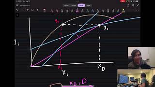 Coding a McCabe–Thiele Diagram in Python [upl. by Art]