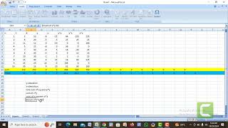 Estimation of simple linear regression model parameters using Excel [upl. by Gerstner881]