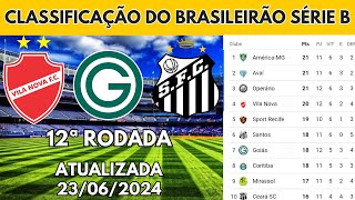 TABELA DO BRASILEIRÃO SÉRIE B  CLASSIFICAÇÃO DO CAMPEONATO BRASILEIRO SÉRIE B HOJE  RODADA 12 [upl. by Eisaj]