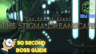 The Stigma Dreamscape Dungeon guide  90 SECOND BOSS GUIDE  FFXIV  ENDWALKER [upl. by Anifad]