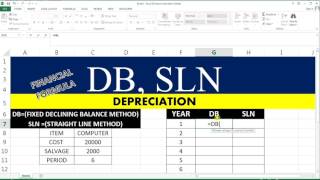 Depreciation Sheet In Excel DB SLN  40 [upl. by Ankney]