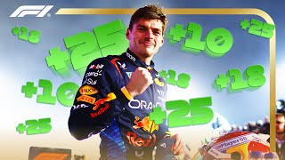 How Max Verstappen Stacked Up The Points In 2024 [upl. by Naraa]