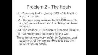 History GCSE  Problems Faced by The Weimar Republic [upl. by Aerdua]