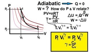 Physics 27 First Law of Thermodynamics 16 of 22 Adiabatic Process [upl. by Dnivra]