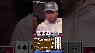 WSOP 2023 final table ALLIN moment JJ Vs QQ Vs KK Main event [upl. by Niak182]