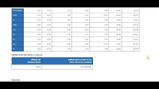 My ECGC PO Score Card 2022  ECGC PO Cut Off  ECGC PO Marks ecgcpo ibps [upl. by Hairym]