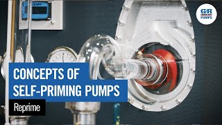 GormanRupp  Self Priming Pump Maintenance Reprime [upl. by Airdna351]