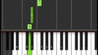 Synthesia Learning Pack [upl. by Edwine]