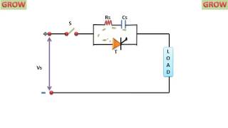 Snubber Circuit Design Thyristor Protection [upl. by Doykos286]