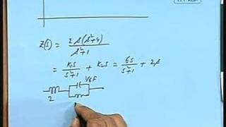 Lecture  32 Synthesis of 2port Network [upl. by Enailuj664]